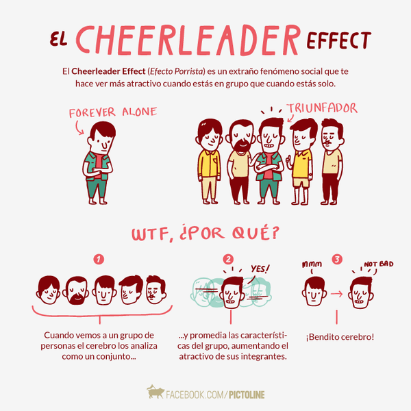 El Cheerleader effect