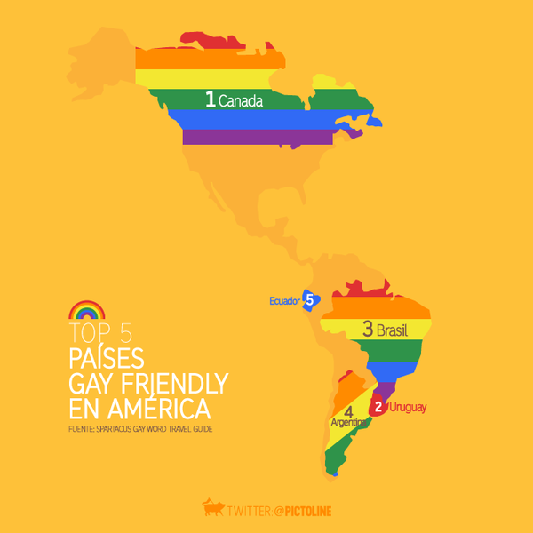 Países gay friendly en América