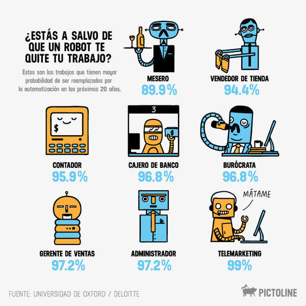 Thu · 17 · Sep · 2015