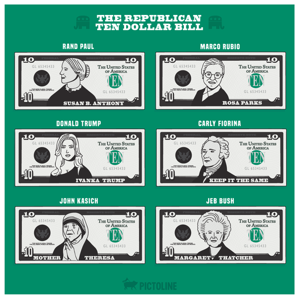 The republican ten dollar bill