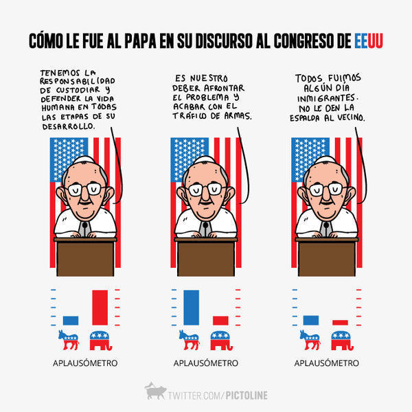 Jue · 24 · Sep · 2015