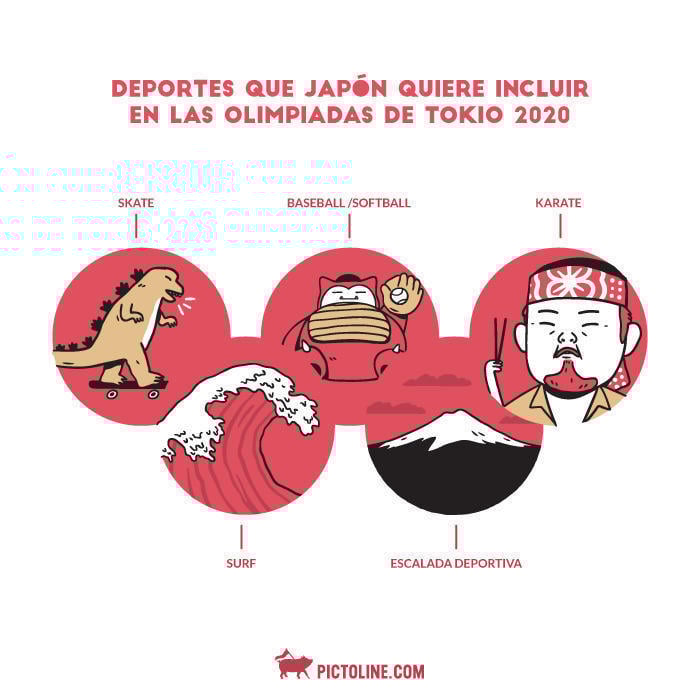 Mon · 28 · Sep · 2015