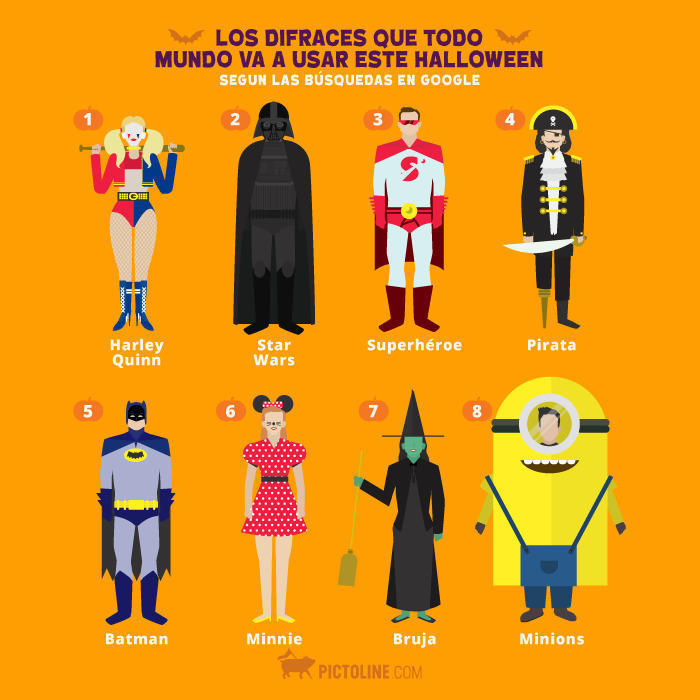 Mon · 26 · Oct · 2015