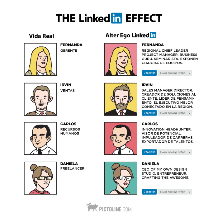 The Linkedin Effect