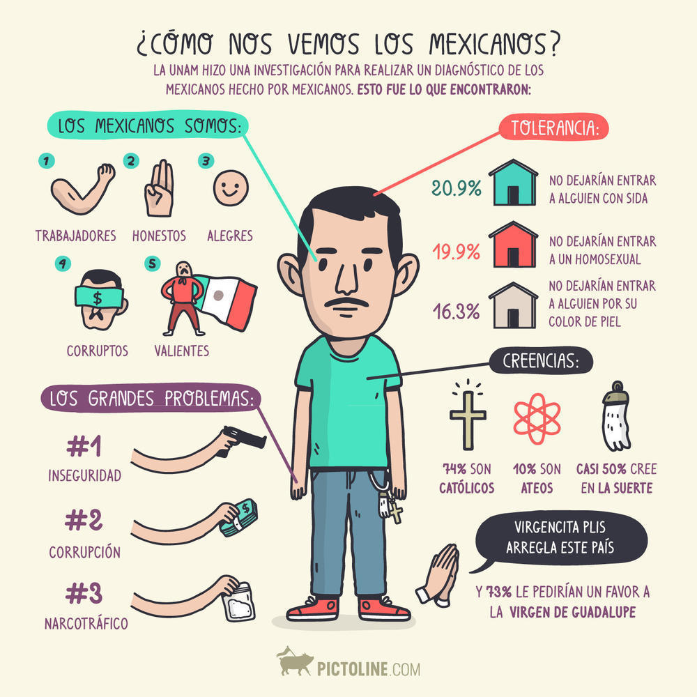 Tue · 17 · Nov · 2015