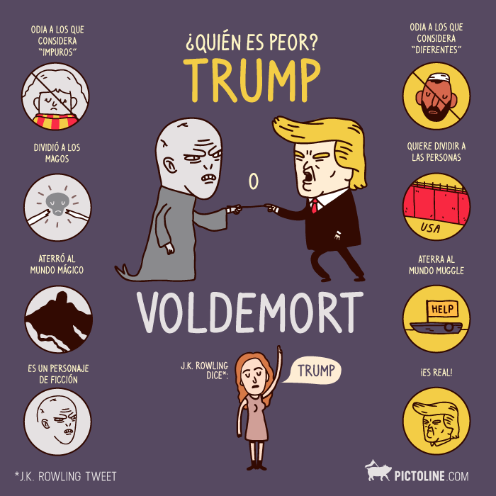 ¿Quién es peor, Trump o Voldemort?