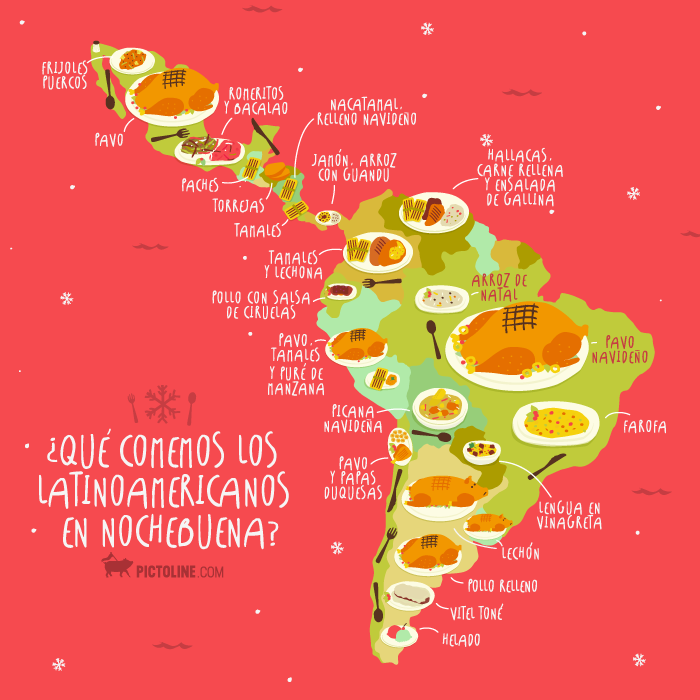 ¿Qué comemos los latinoamericanos en Nochebuena?