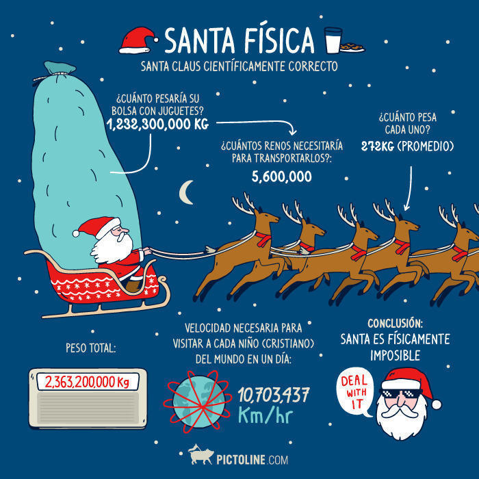 Wed · 23 · Dec · 2015