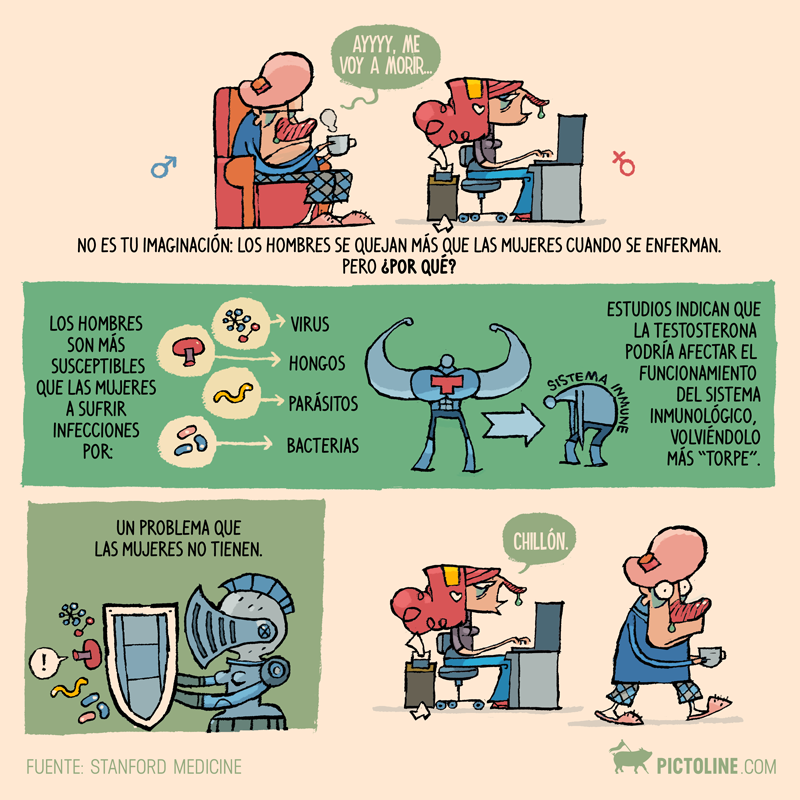 Los hombres son más quejumbrosos que las mujeres cuando se enferman