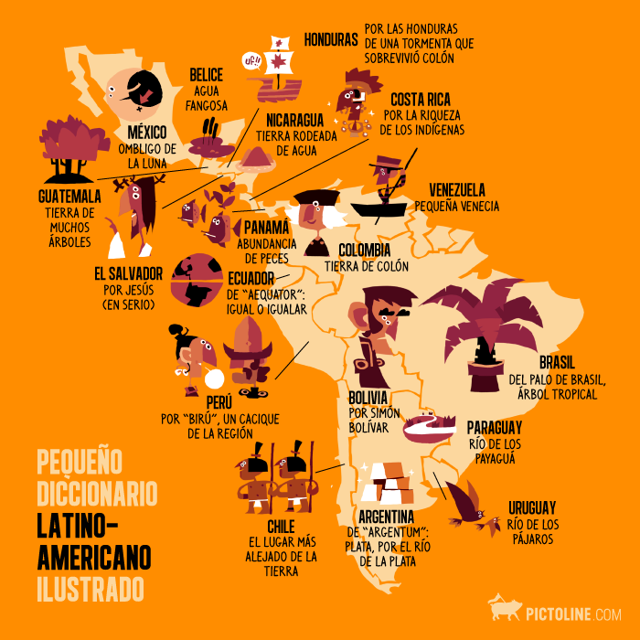 Pequeño diccionario latinoamericano ilustrado