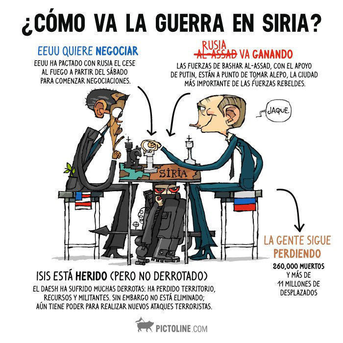 Tue · 23 · Feb · 2016
