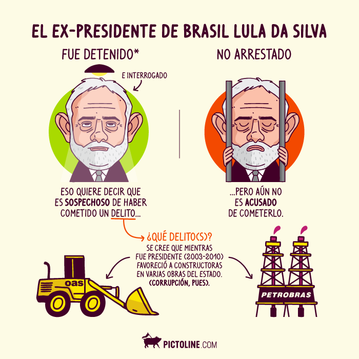 Cuando Lula Da Silva fue detenido, no arrestado