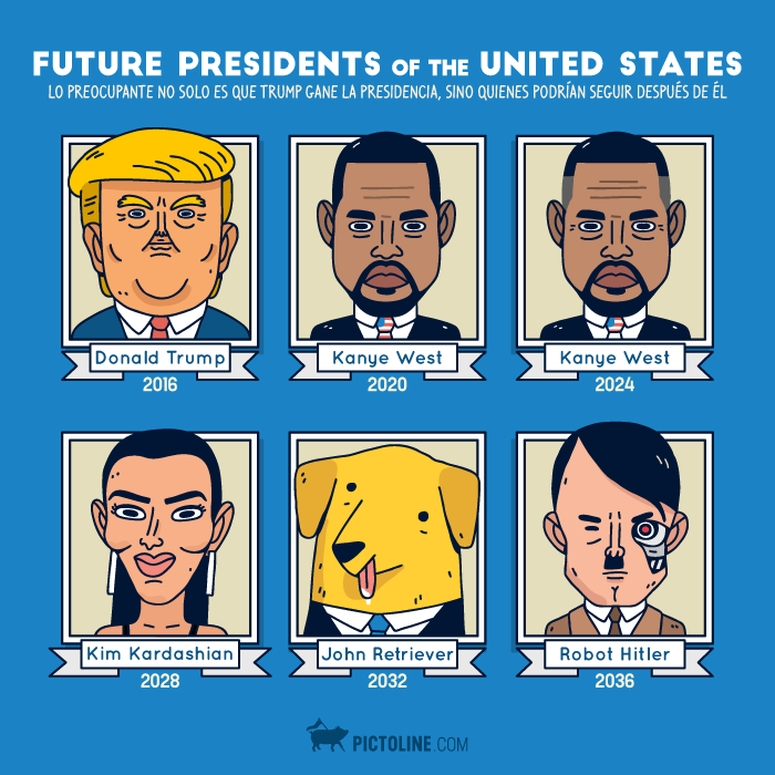 Futuros presidentes de EE. UU.