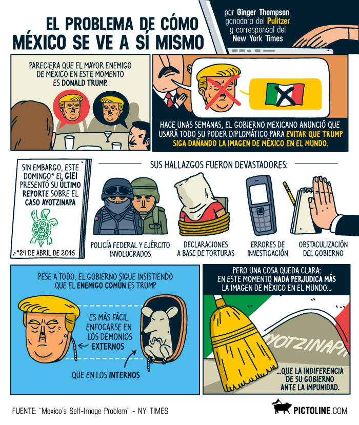 El problema de cómo México se ve a sí mismo