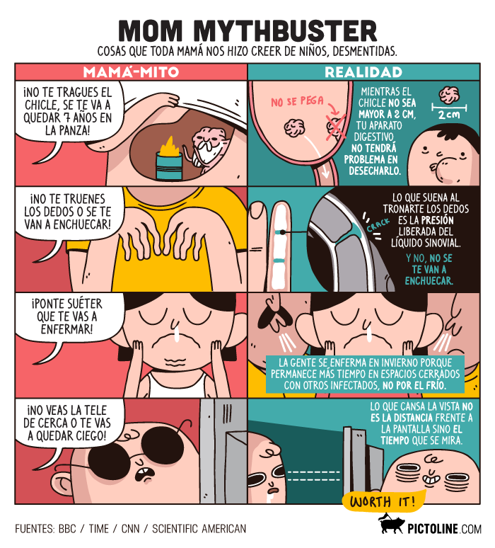 Mom mythbuster: cosas que toda mamá nos hizo creer de niños, desmentidas