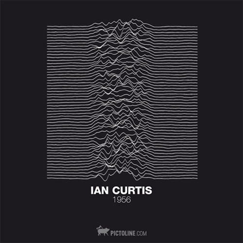 La música sin Ian Curtis