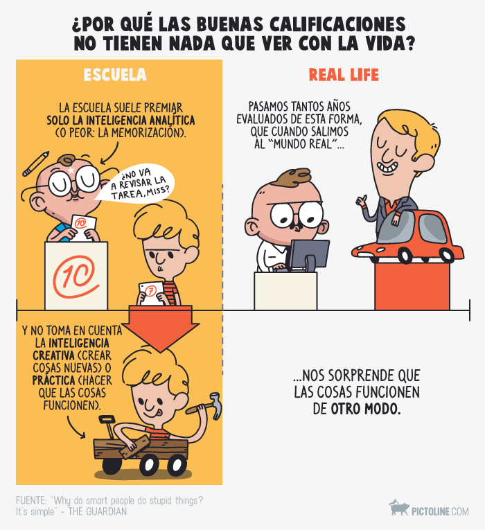 Calificaciones escolares no tienen que ver con la vida