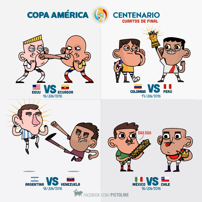 Copa América Centenario (cuartos de final)