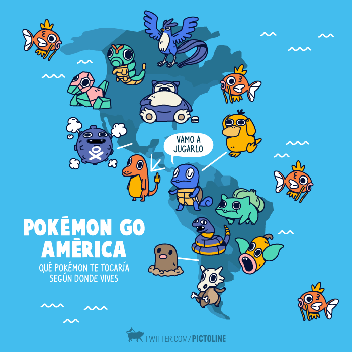 ¿Qué Pokémon n te tocaría según donde vives?