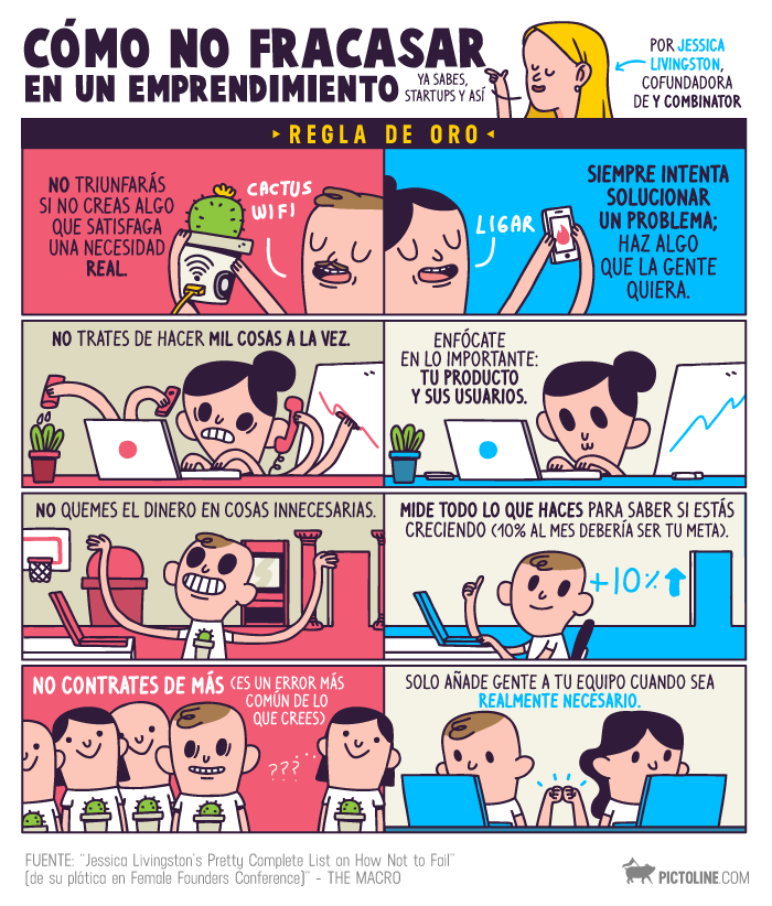 Cómo no fracasar en un emprendimiento