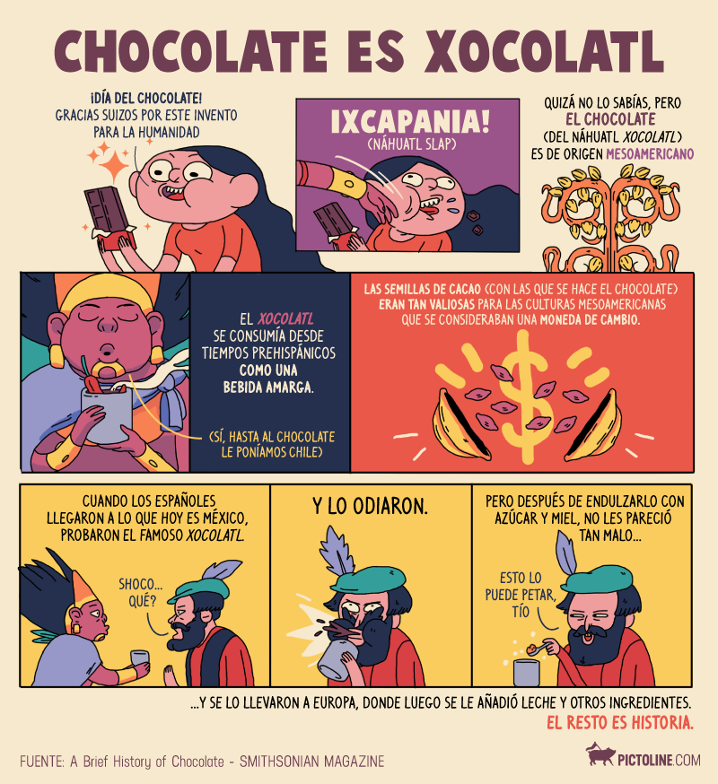 ¿Por qué se le llama chocolate?