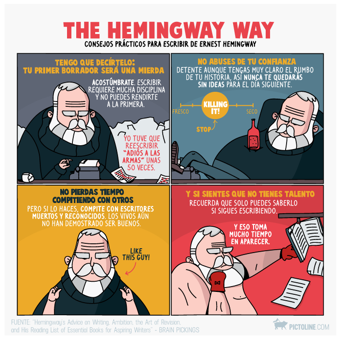 Aniversario de Ernest Hemingway