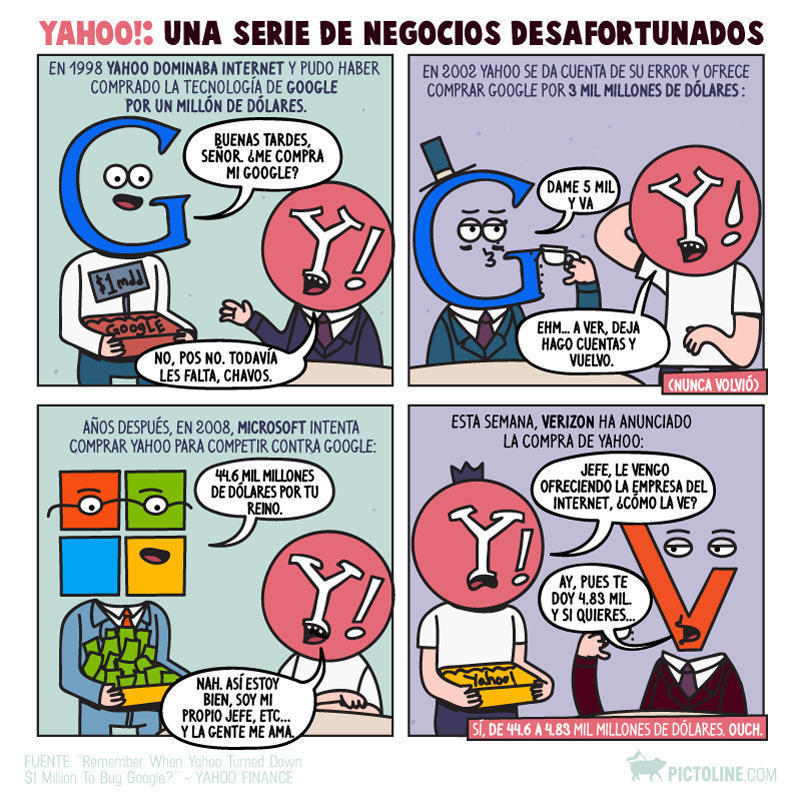 Mar · 26 · Jul · 2016