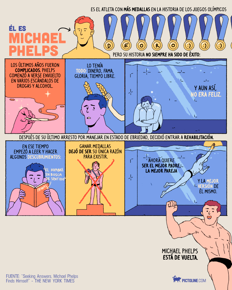 Él es Michael Phelps y su historia como medallista olímpico