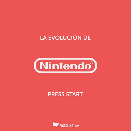 La evolución de Nintendo