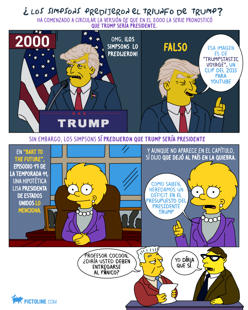 ¿Los Simpson predijeron el triunfo de Trump?