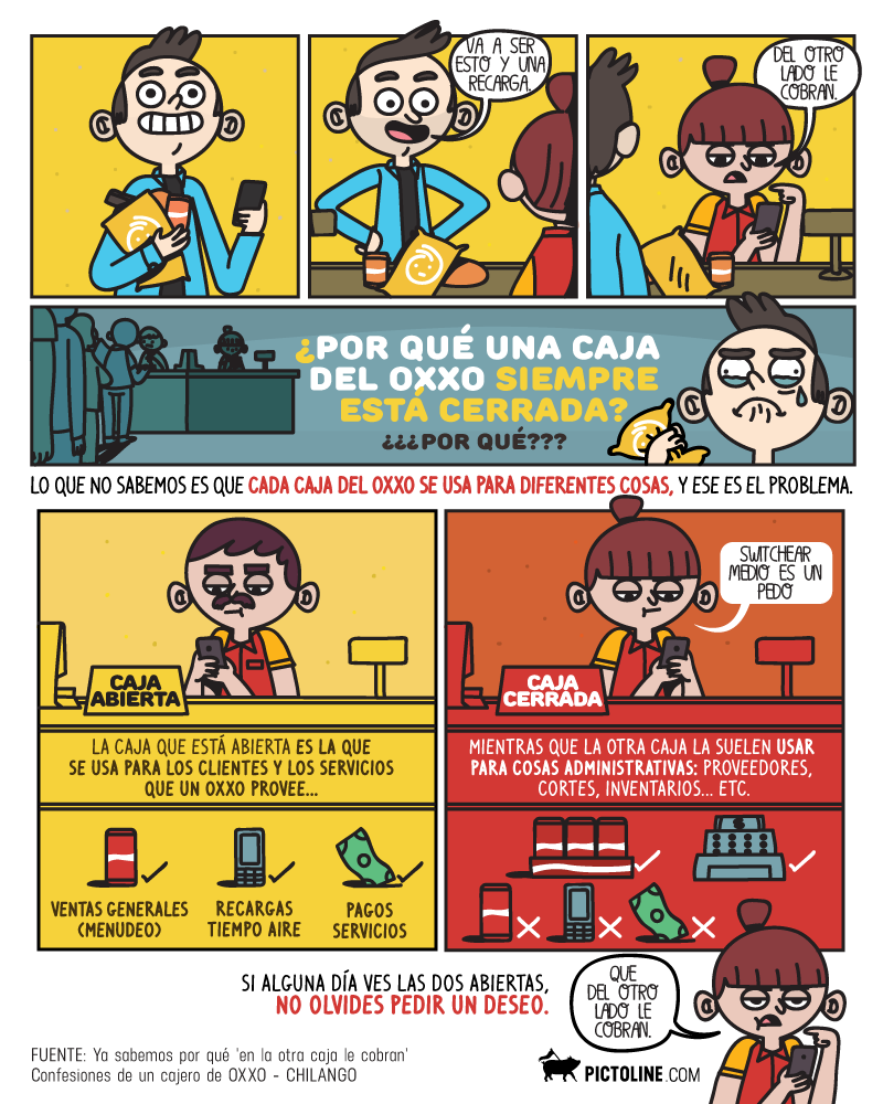 ¿Por qué una caja del Oxxo siempre está cerrada?