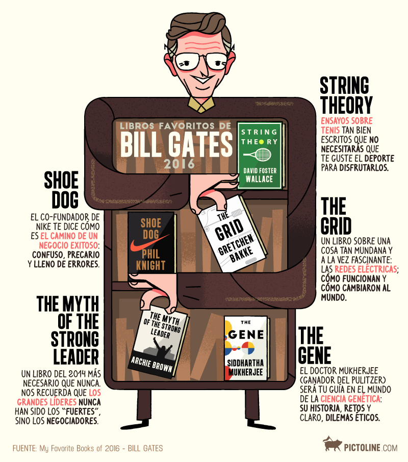 Libros favoritos de Bill Gates 2016