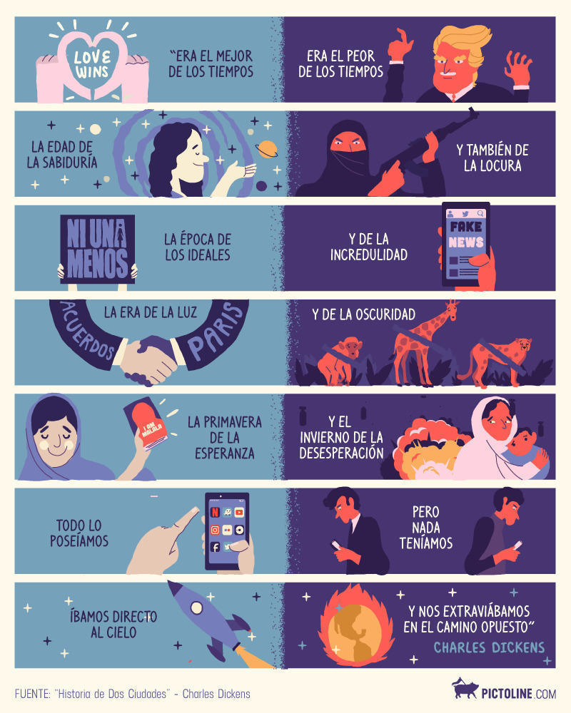 Vie · 20 · Ene · 2017