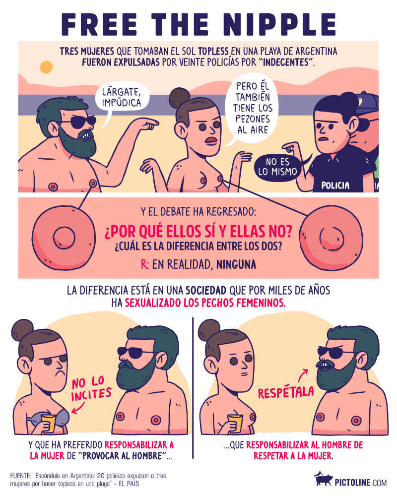 Free the Nipple en Argentina