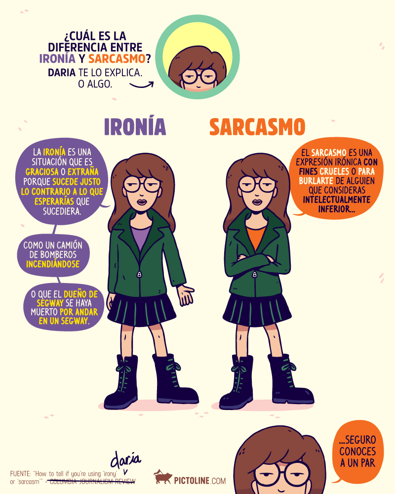 ¿Cuál es la diferencia entre ironía y sarcasmo?