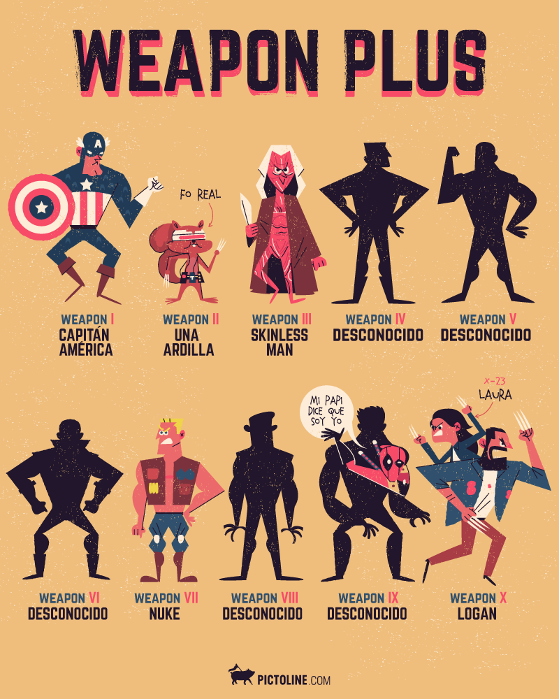 Weapon Plus de Marvel Ilustrado