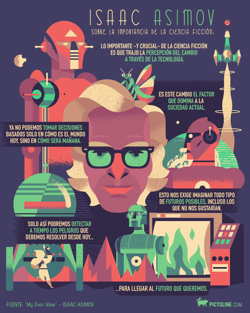 Isaac Asimov sobre la importancia de la ciencia ficción