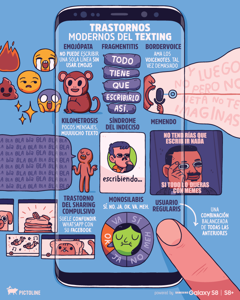 Trastornos modernos del texting
