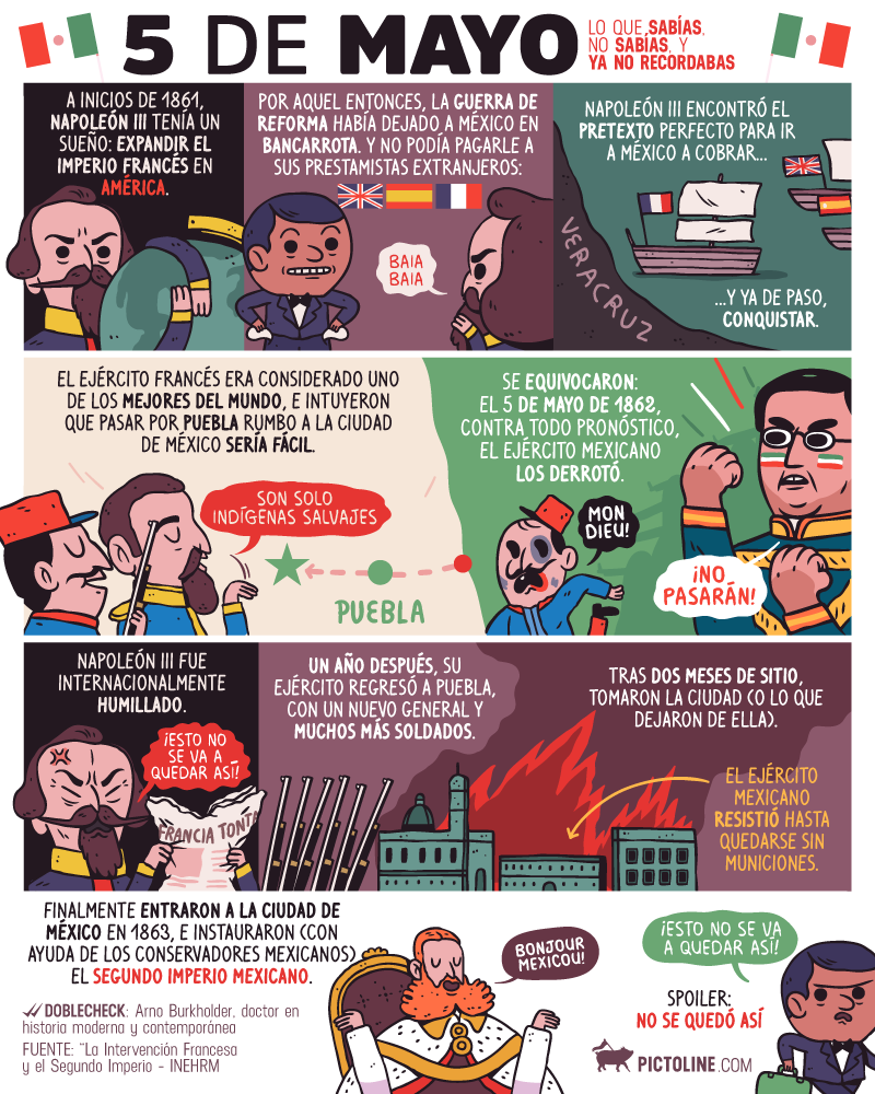 5 de mayo