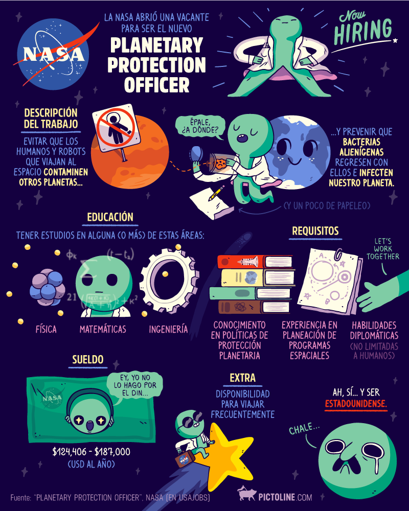 Requisitos para trabajar en la NASA como Planetary Protection Officer