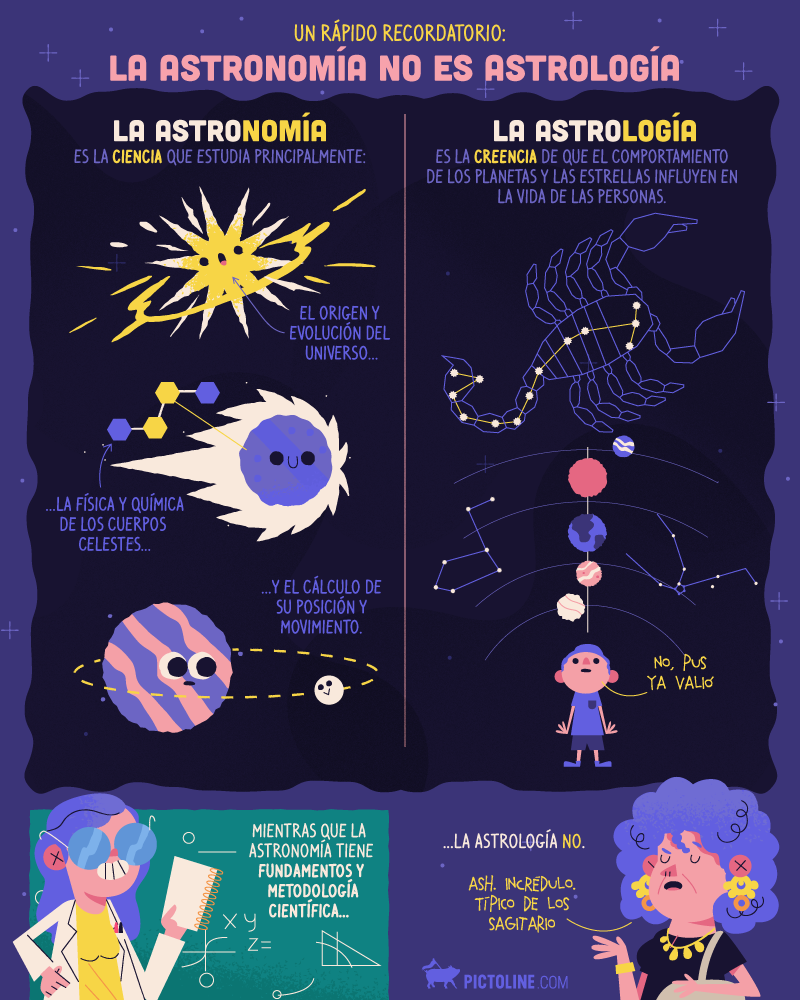 Diferencias entre astronomía y astrología