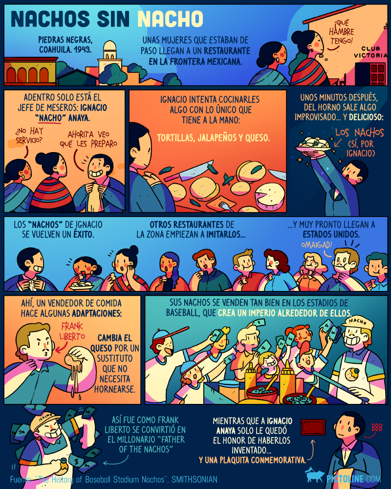 De México para el mundo: la historia de los nachos