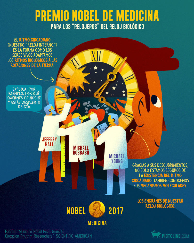 Mon · 02 · Oct · 2017