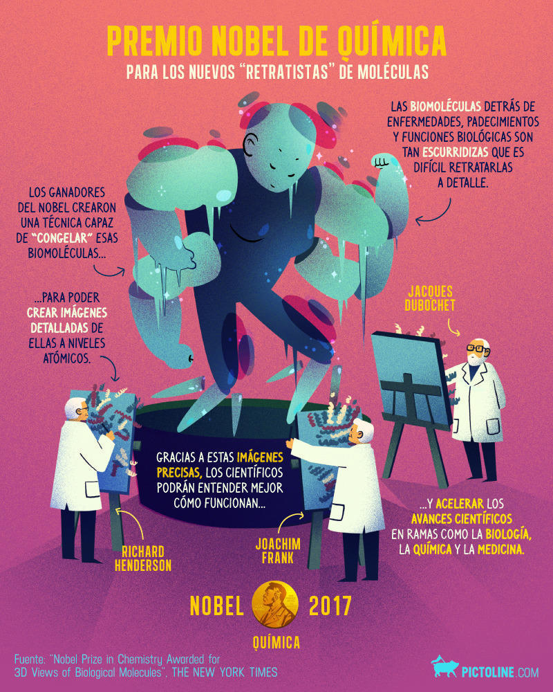 Mié · 04 · Oct · 2017
