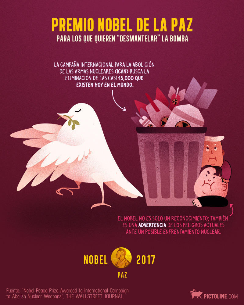 Vie · 06 · Oct · 2017