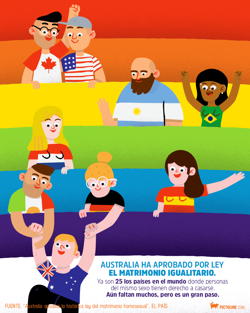 Australia ha aprobado por ley el matrimonio igualitario