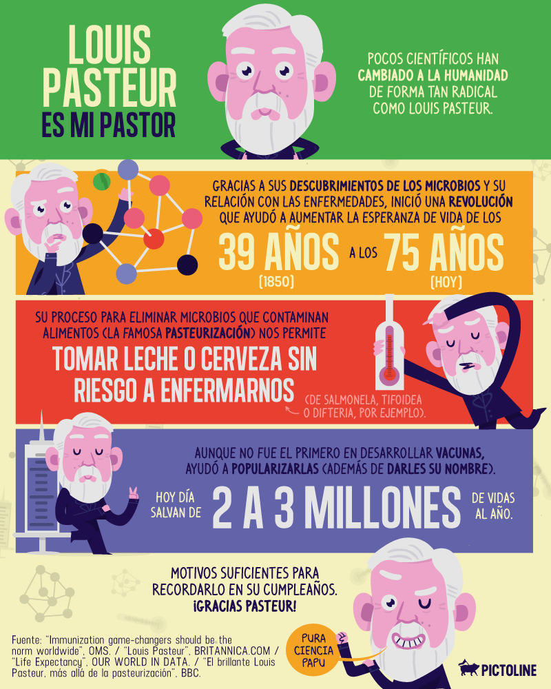 Mié · 27 · Dic · 2017