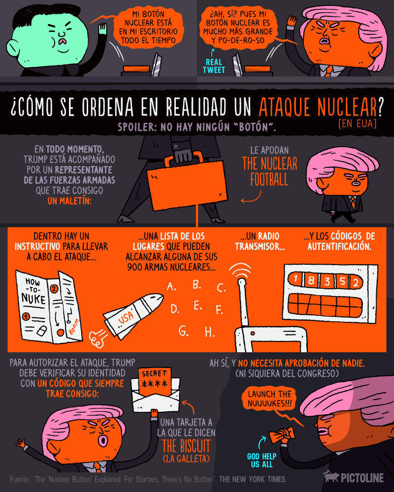 Mié · 03 · Ene · 2018