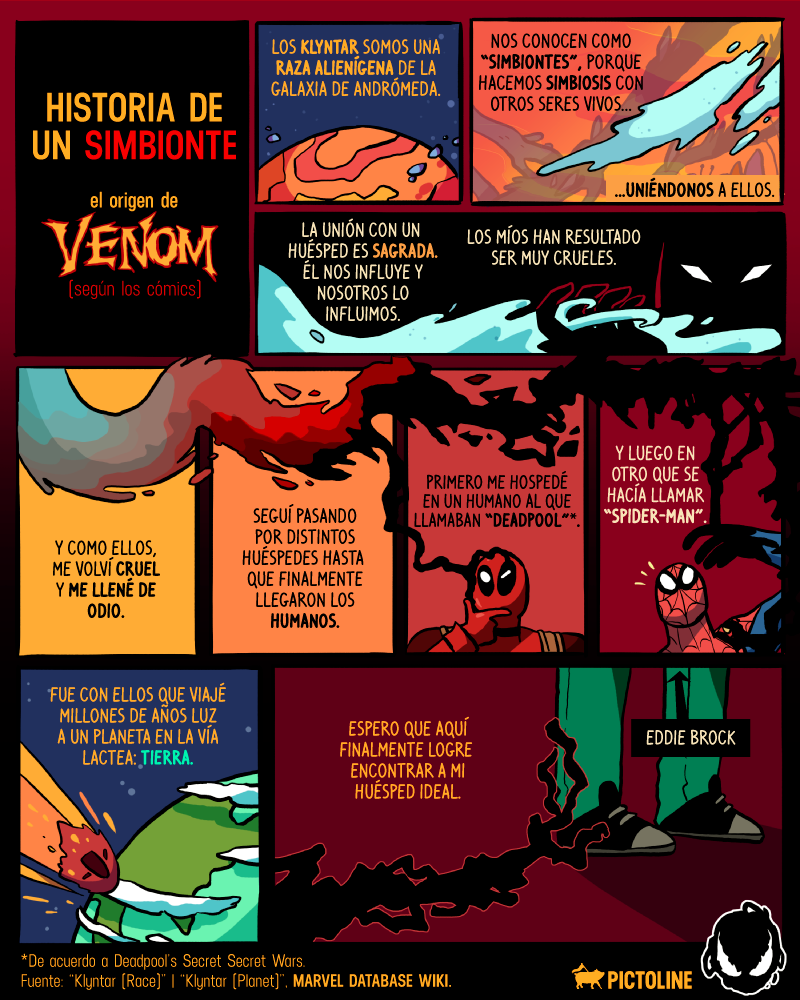 Historia de un simbionte, el origen de Venom.