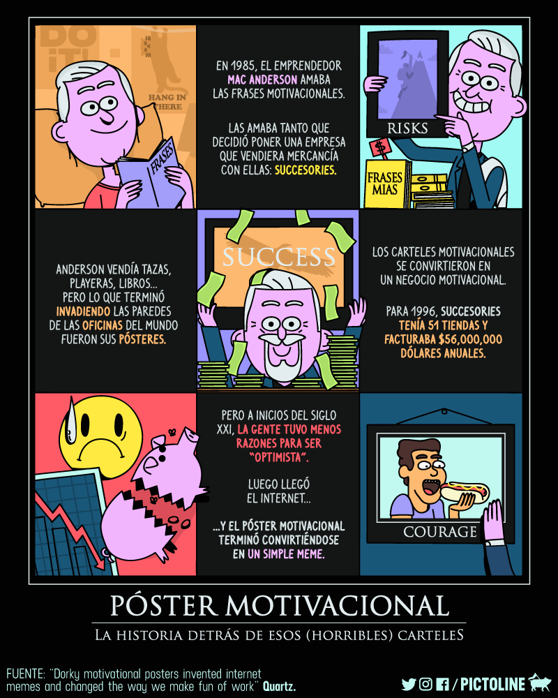 Historia de los pósteres motivacionales.